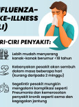 Influenza-Like-Illness (ILI) : Ciri-ciri Penyakit